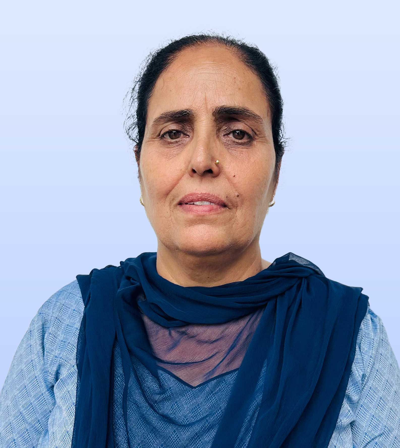 Faculty
