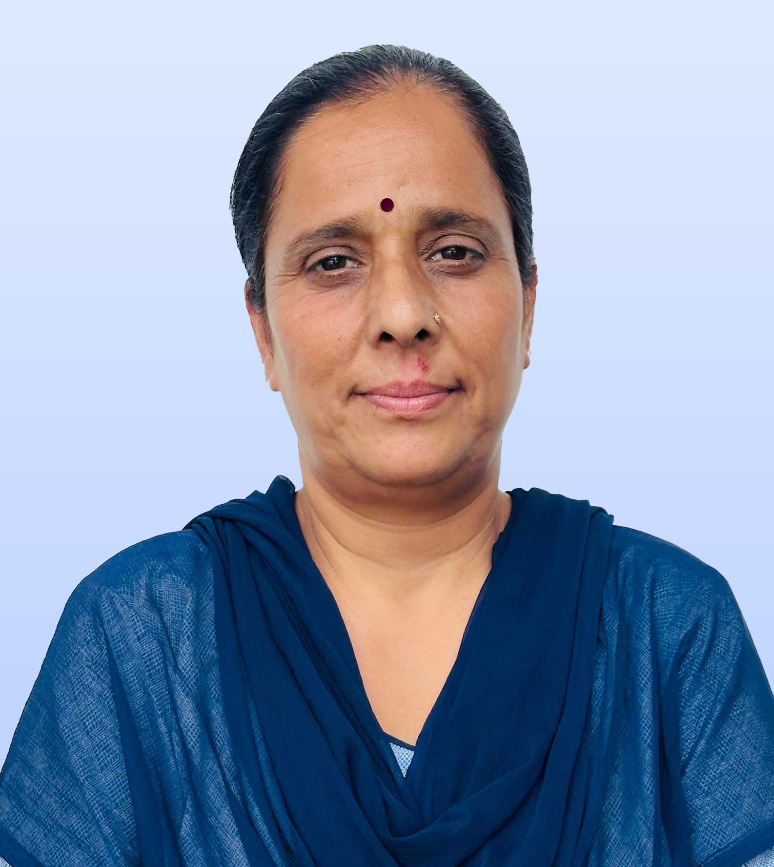 Faculty