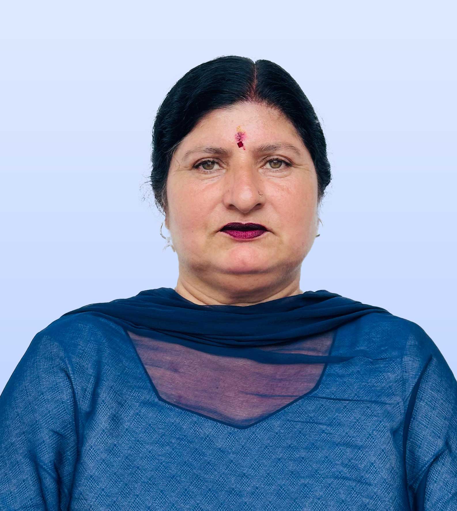 Faculty